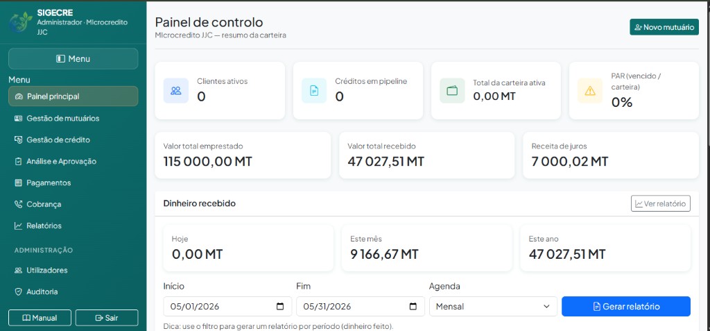 Painel de controlo do SIGECRE